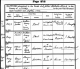 Parish Baptism Record