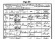 Parish Baptism Record